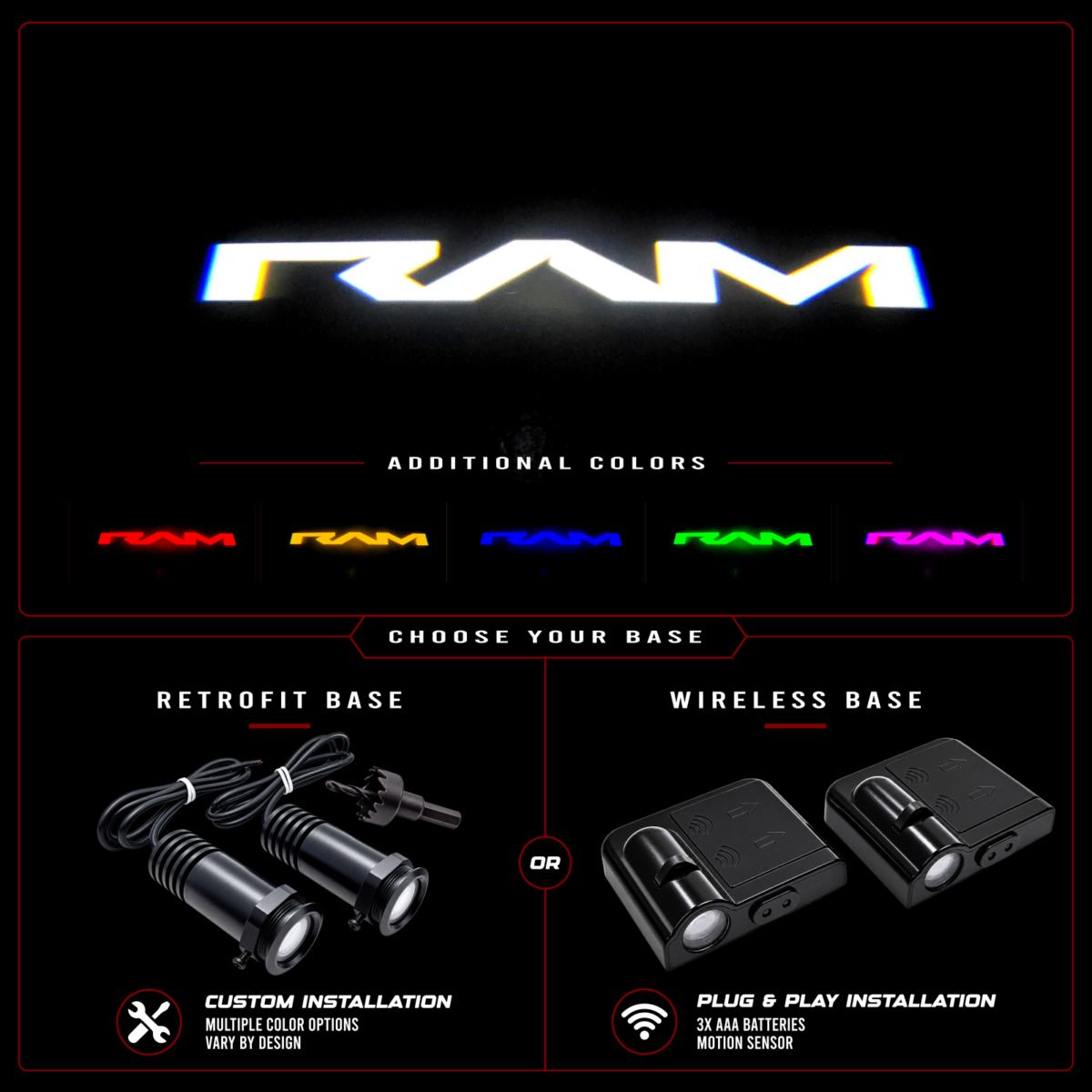 Vantage UniFit RAM LED Door Puddle Lights (2023 – 2026) - Single Color