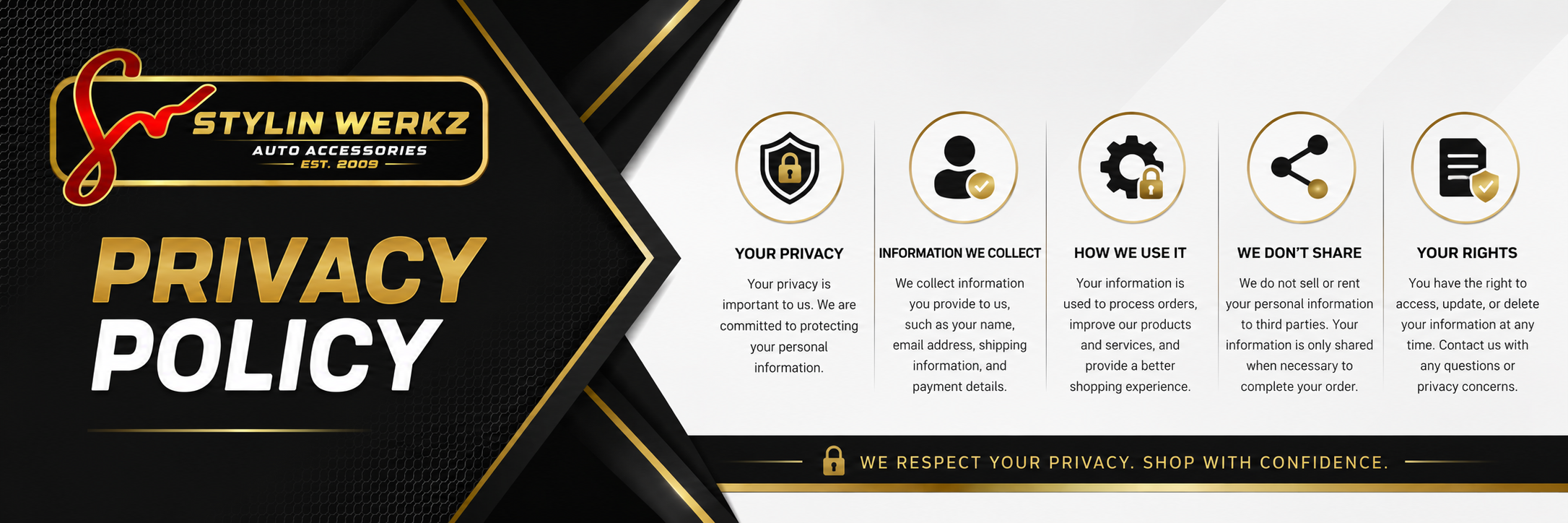 Privacy Policy graphic illustrating customer data protection, information collection, secure shopping, and privacy rights for Stylin Werkz Auto Accessories.